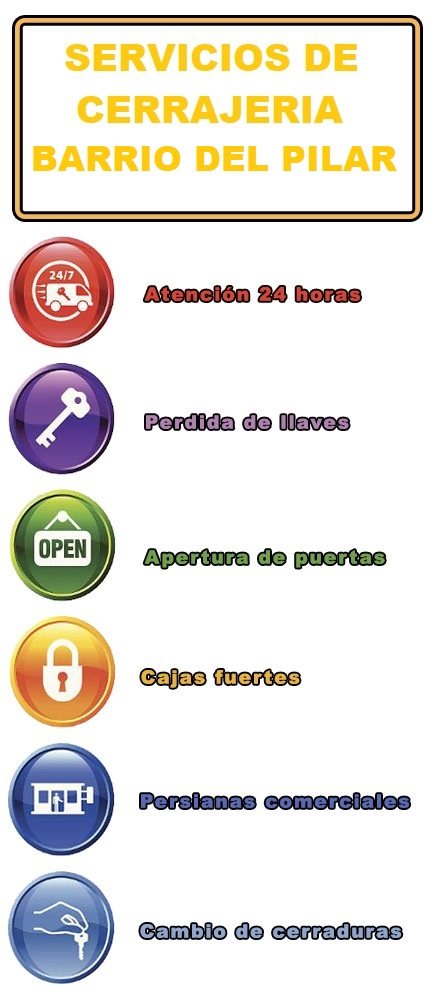 servicios de cerrajeria en barrio del pilar